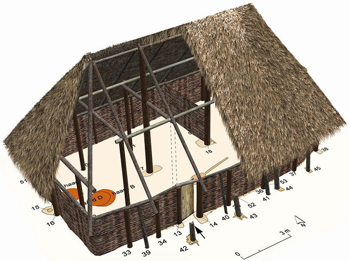 Reconstructie Rottahuis